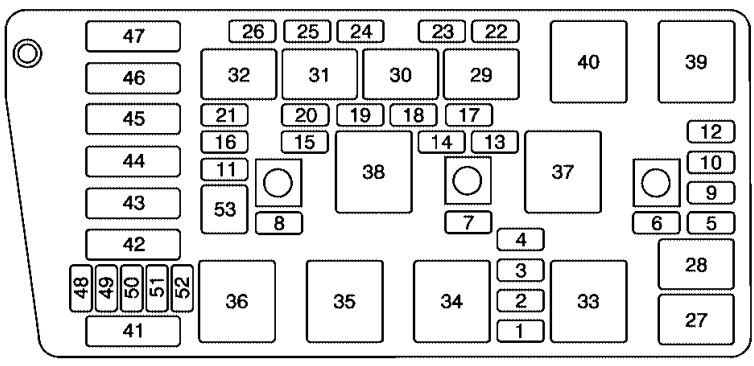 Engine Compartment Fuse Box (3.8L V6 Engine)