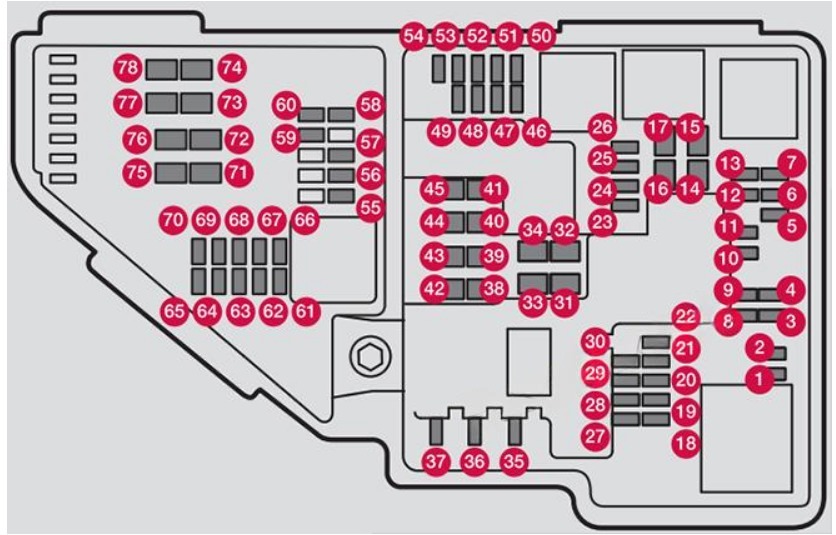 Engine Compartment Fuse Box Diagram