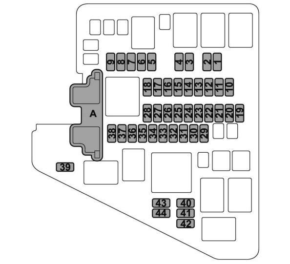 Engine Compartment Fuse Box Diagram