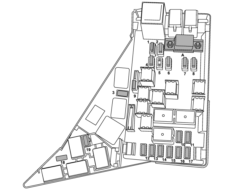 Engine Compartment Fuse Box Diagram