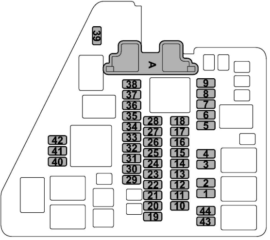 Engine Compartment Fuse Box Diagram