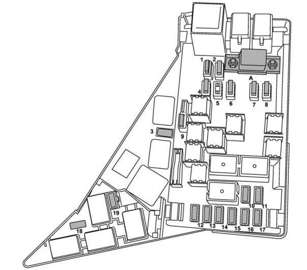 Engine Compartment Fuse Box Diagram