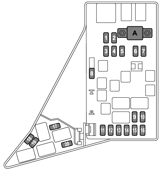 Engine Compartment Fuse Box Diagram