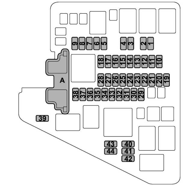 Engine Compartment Fuse Box Diagram