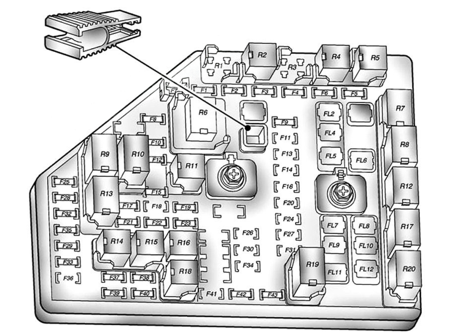Engine Compartment Fuse Box Diagram
