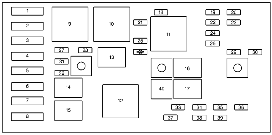 Engine Compartment Fuse Box Diagram