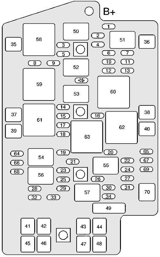Engine Compartment Fuse Box Diagram