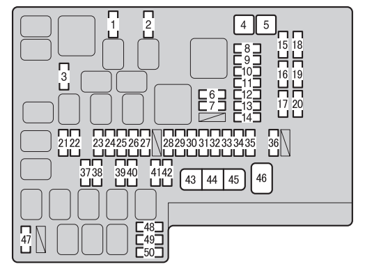 Engine Compartment Fuse Box Diagram