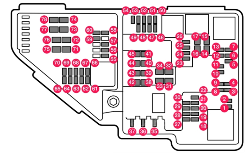 Engine Compartment Fuse Box Diagram