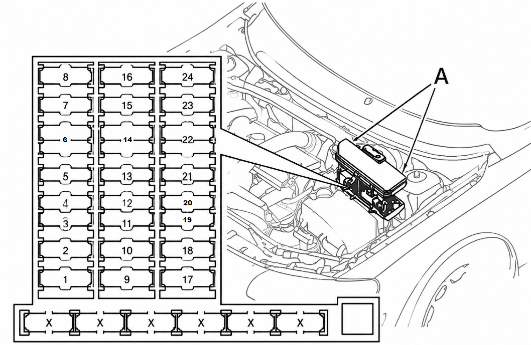 Engine-Compartment-Fuse-Box-Diagrams-1