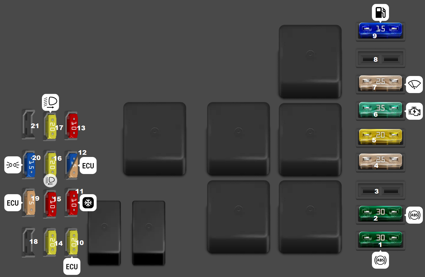 Engine Compartment Fuse Box Diagrams 2006