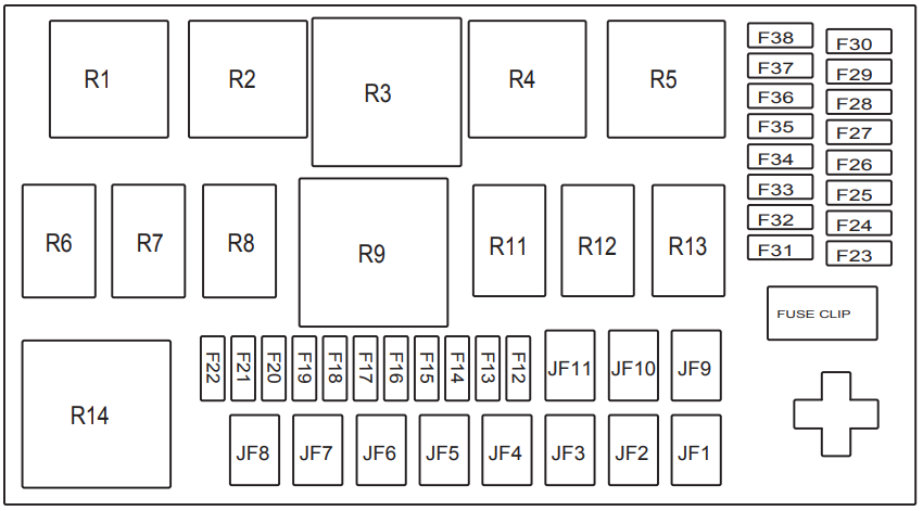 Engine Compartment Fuse Box Diagrams