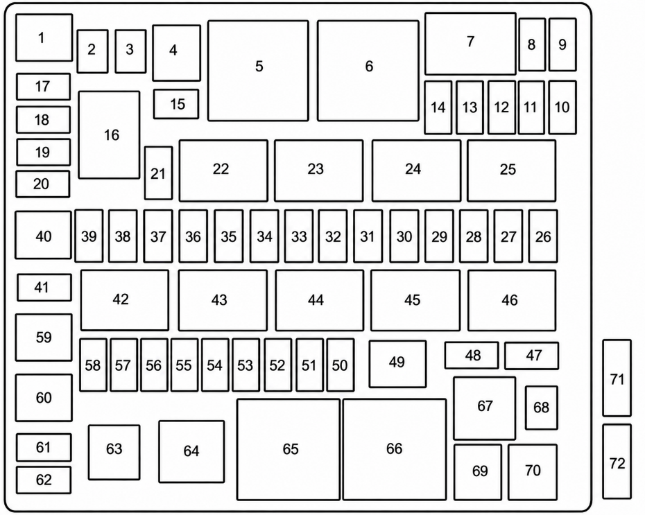 Engine Compartment Fuse Box Diagrams