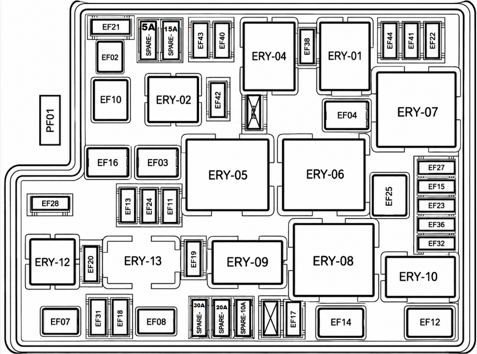 Engine Compartment Fuse Box Diagrams