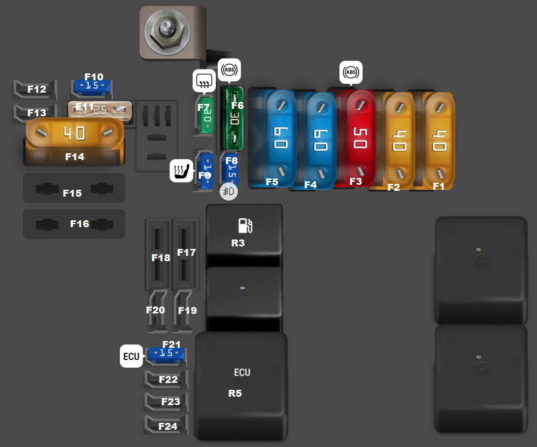 Engine-Compartment-Fuse-Box-Diagrams