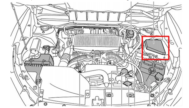 Engine Compartment Fuse Box Location
