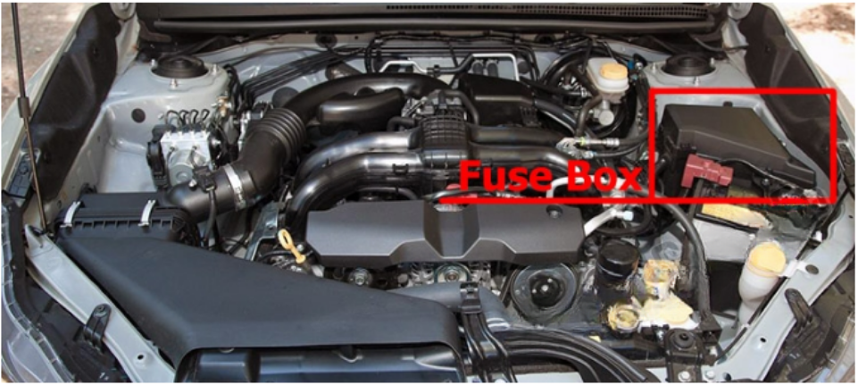 Engine Compartment Fuse Box Location