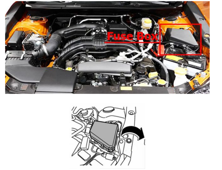 Engine Compartment Fuse Box Location