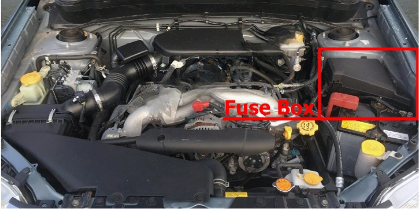Engine Compartment Fuse Box Location