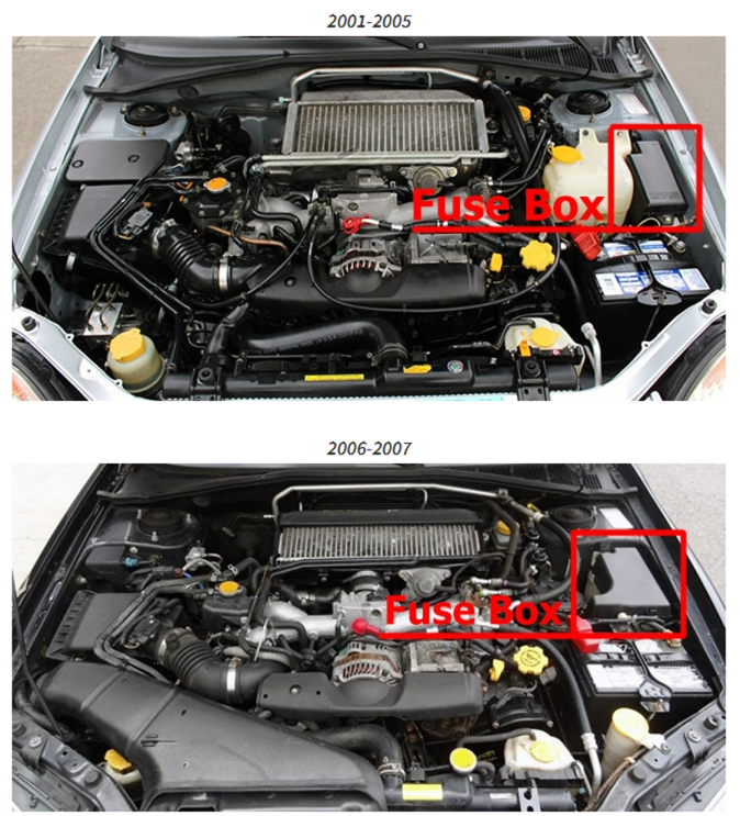 Engine Compartment Fuse Box Location
