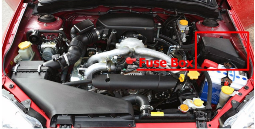 Engine Compartment Fuse Box Location