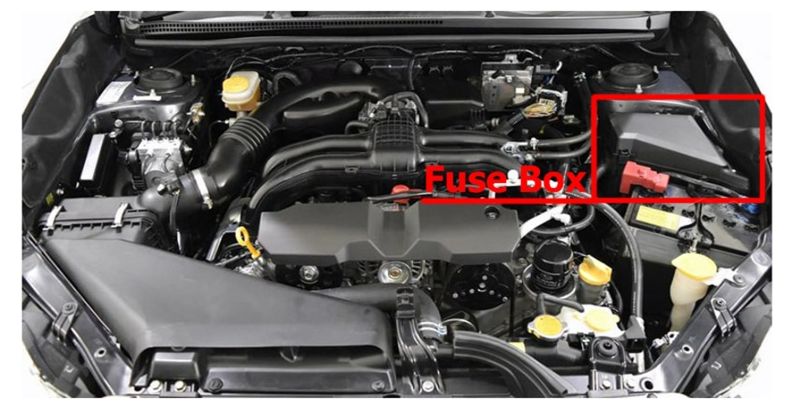 Engine Compartment Fuse Box Location