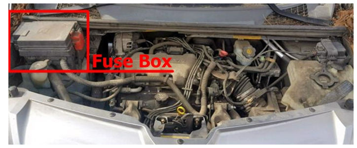 Engine Compartment Fuse Box Location