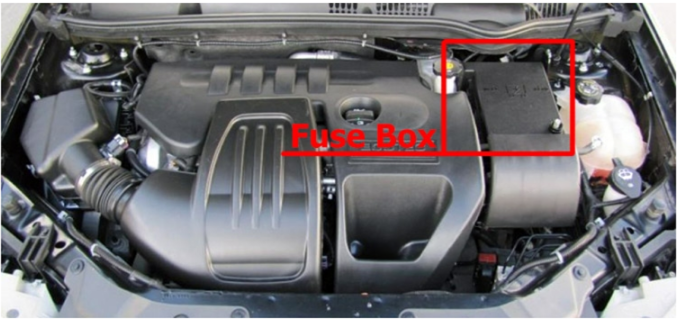 Engine Compartment Fuse Box Location