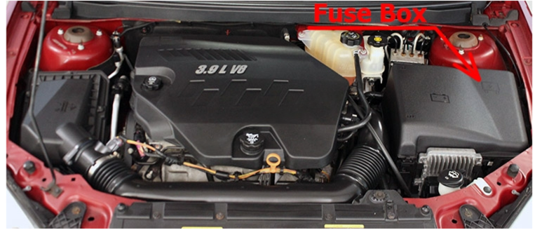 Engine Compartment Fuse Box Location