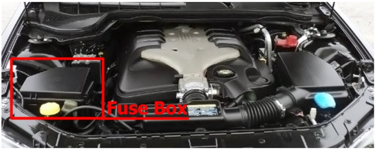 Engine Compartment Fuse Box Location