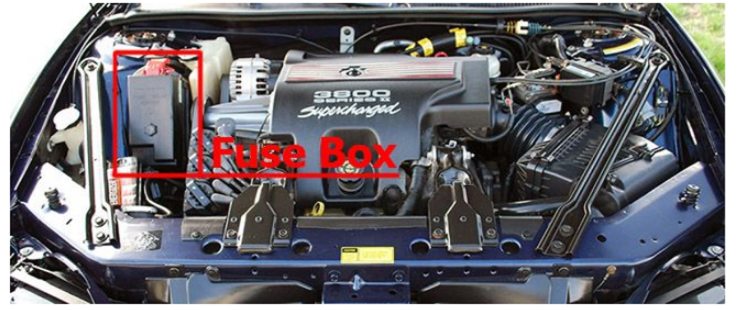 Engine Compartment Fuse Box Location