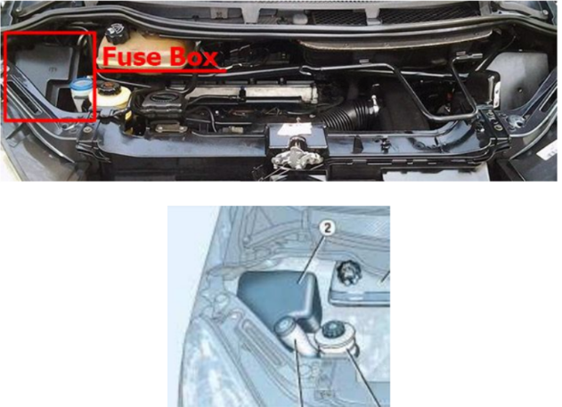 Engine Compartment Fuse Box Location