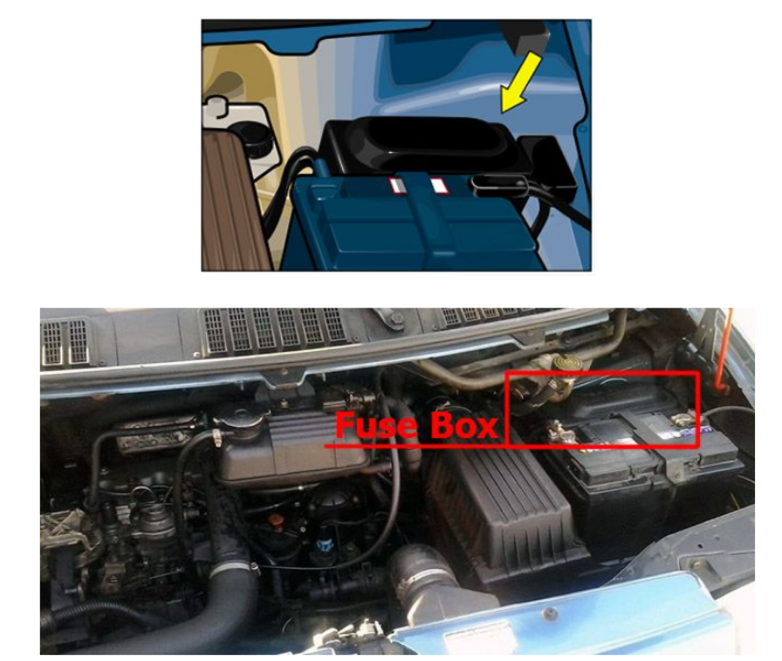 Engine Compartment Fuse Box Location