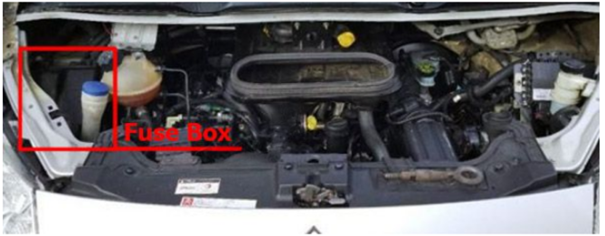 Engine Compartment Fuse Box Location