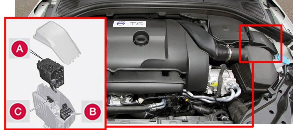 Engine Compartment Fuse Box Location