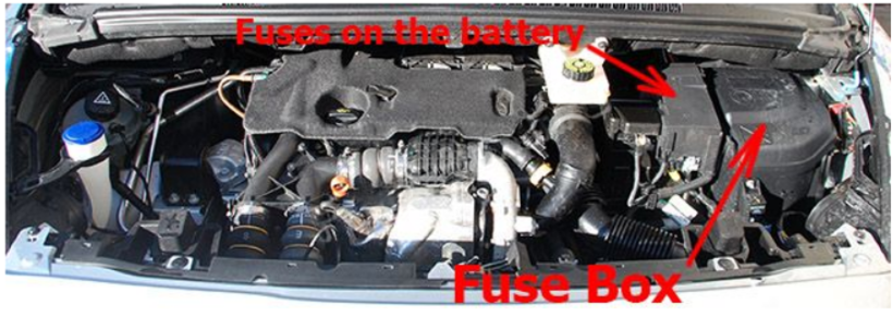 Engine Compartment Fuse Box Location