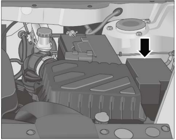 Engine Compartment Fuse Box Location