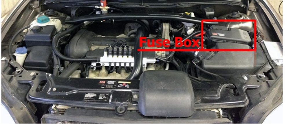 Engine Compartment Fuse Box Location