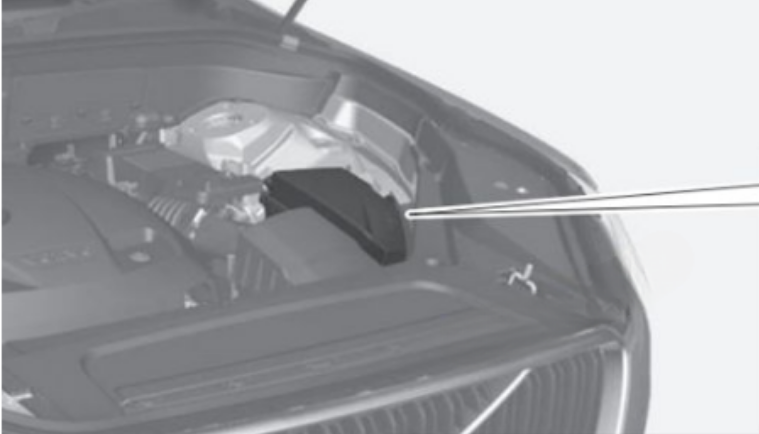 Engine Compartment Fuse Box Location