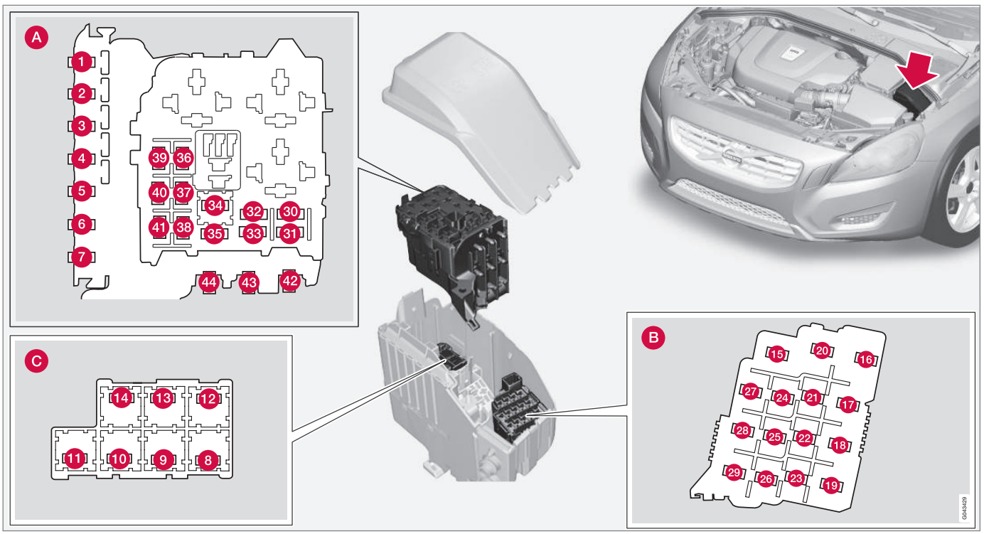 Engine Compartment Fuse Box diagram