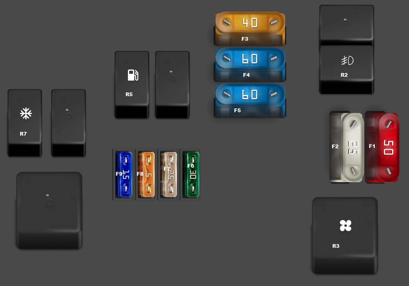 Engine Compartment Fuse Box(2012-2015) TYPE 1 DIAGRAM