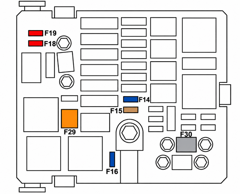 Engine compartment Fuse Box Diagrams