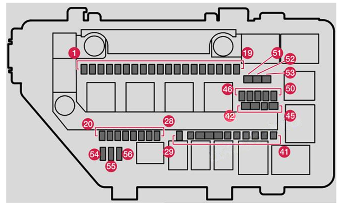 Engine compartment Fuse Box Diagrams