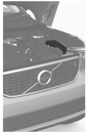 Engine compartment Fuse Box Location