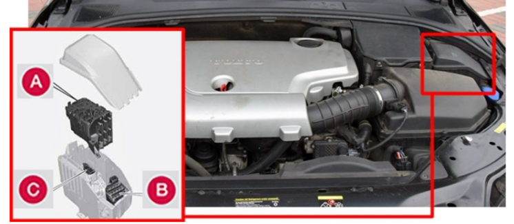 Engine compartment Fuse Box