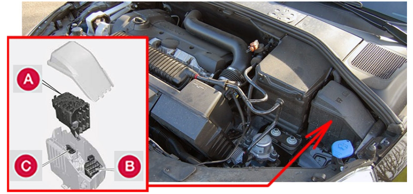Engine compartment LOCATION