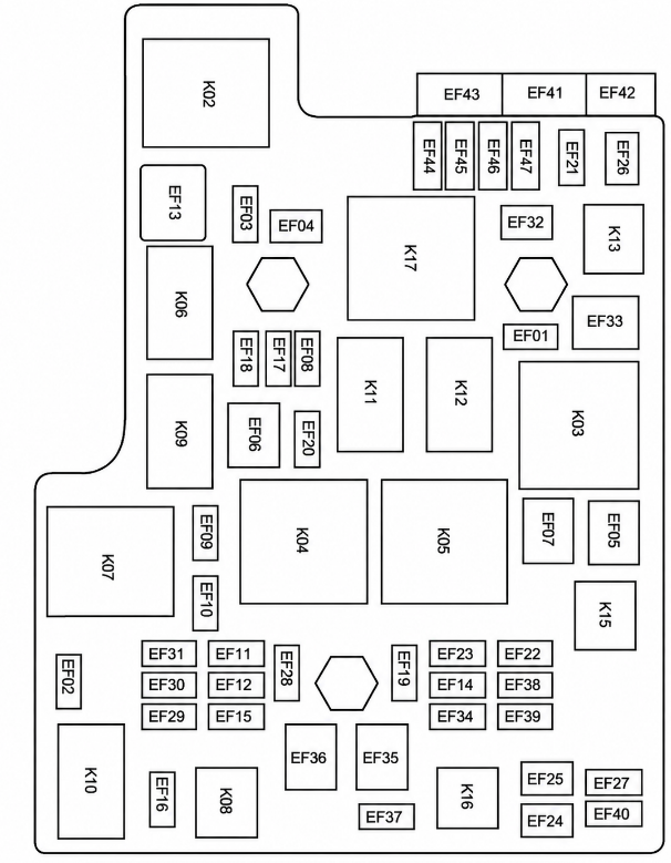 Engine compartment fuse box Diagrams