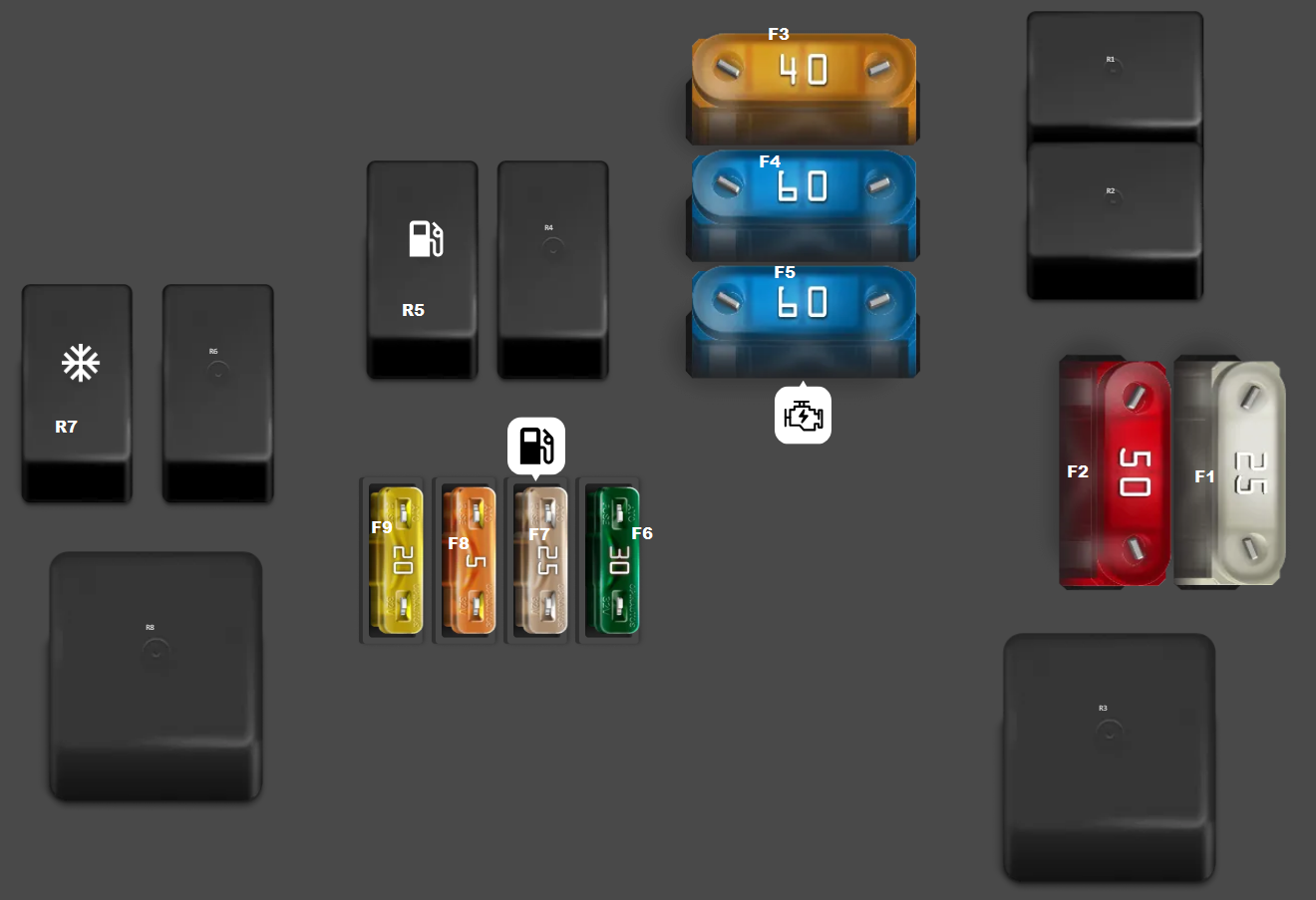 Engine compartment fuse box (Type 1) diagrams
