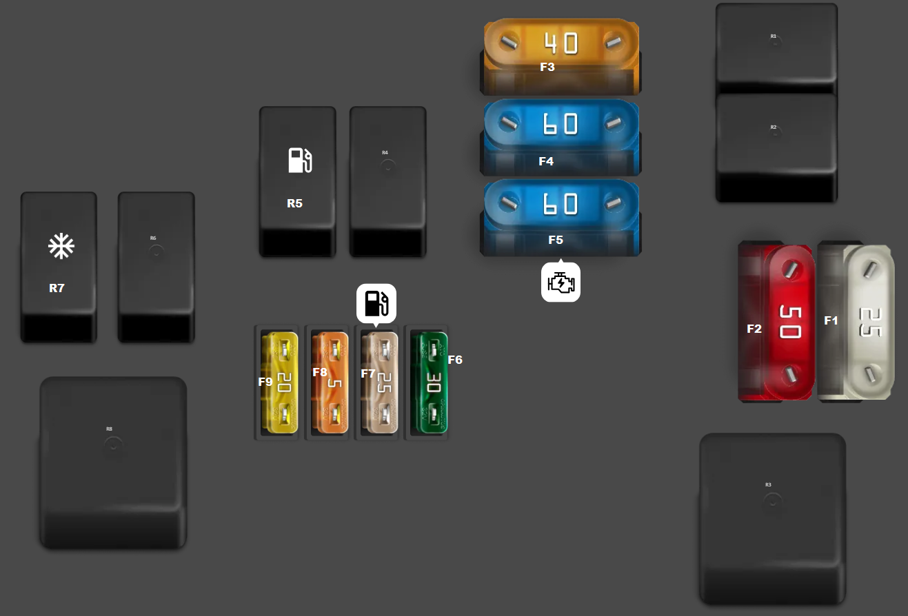 Engine compartment fuse box (Type 1)