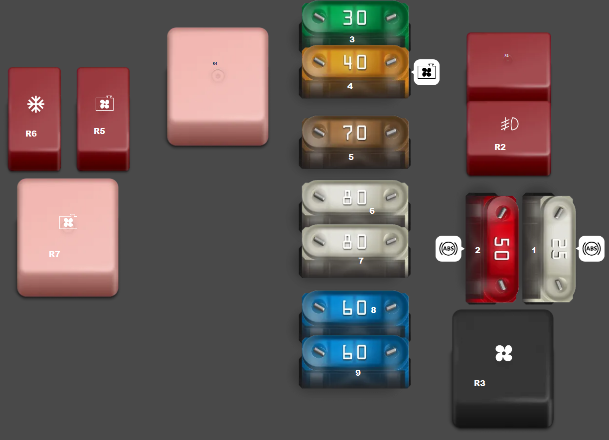 Engine compartment fuse box (Type 2) 2005-2007